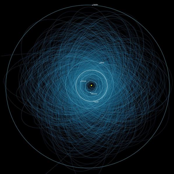 NASA обновило систему мониторинга за опасными астероидами