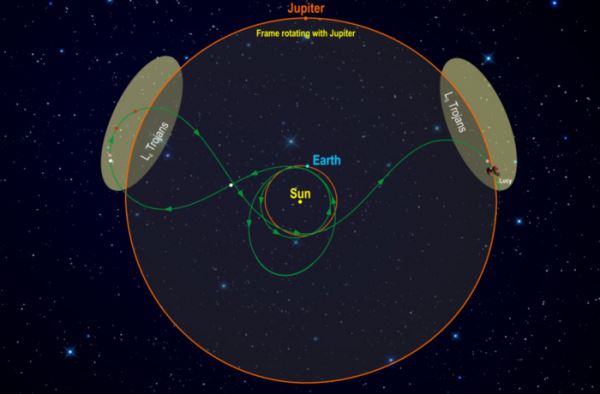 Один зонд — восемь астероидов: NASA запустило уникальную исследовательскую миссию (Видео)